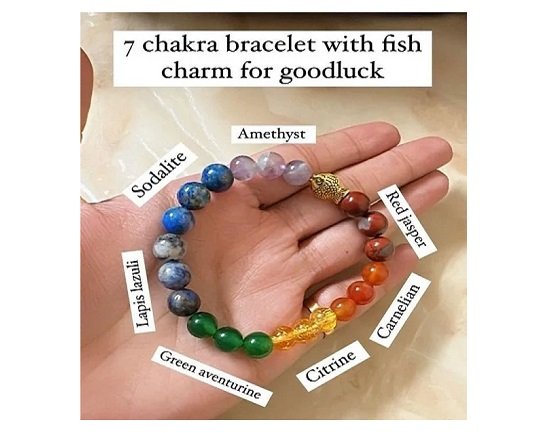 Manufacturer, Exporter, Importer, Supplier, Wholesaler, Retailer, Trader of Bracelet in Faridabad, Haryana, India.
